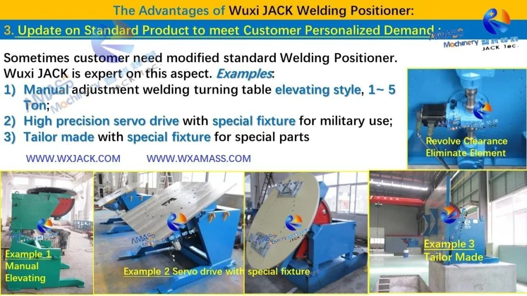 Htlhb Structure Member Three Axis Head and Tail Hydraulic Elevating Variable Rotation Speed Rotary Weld Turning Table Turntable Welding Positioner