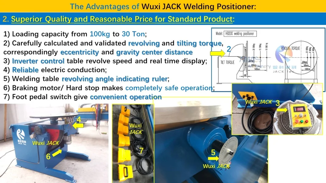 Two Axis Table Variable Rotation Rotary Weld Turning Table Turntable Welding Positioner