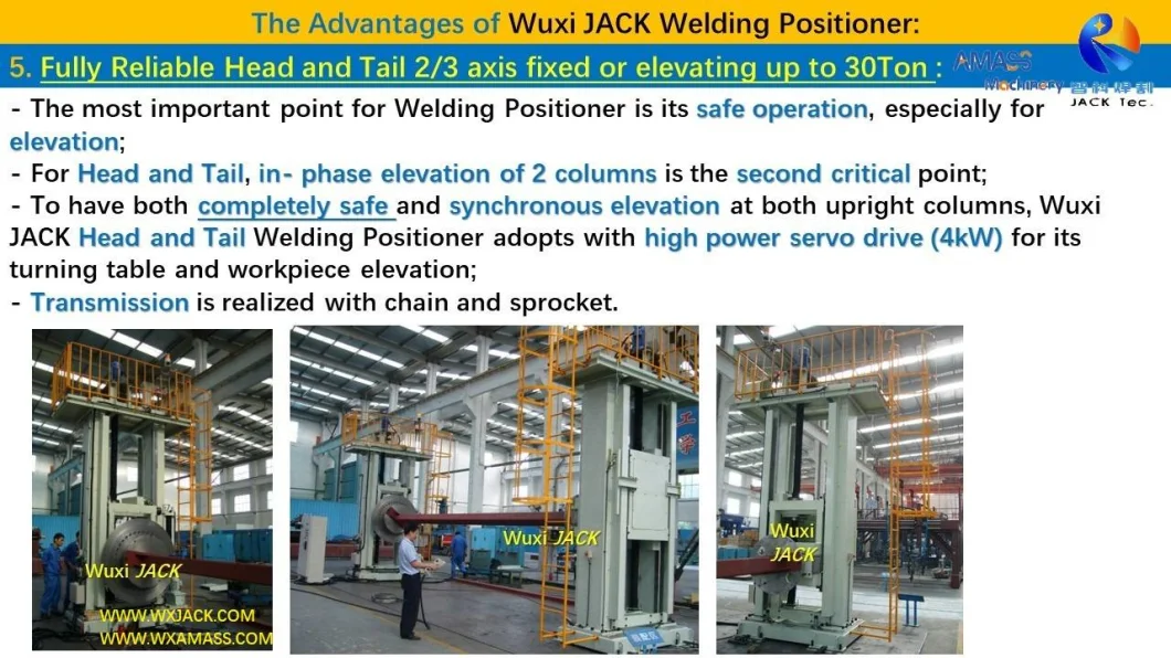 Htlhb Structure Member Three Axis Head and Tail Hydraulic Elevating Variable Rotation Speed Rotary Weld Turning Table Turntable Welding Positioner